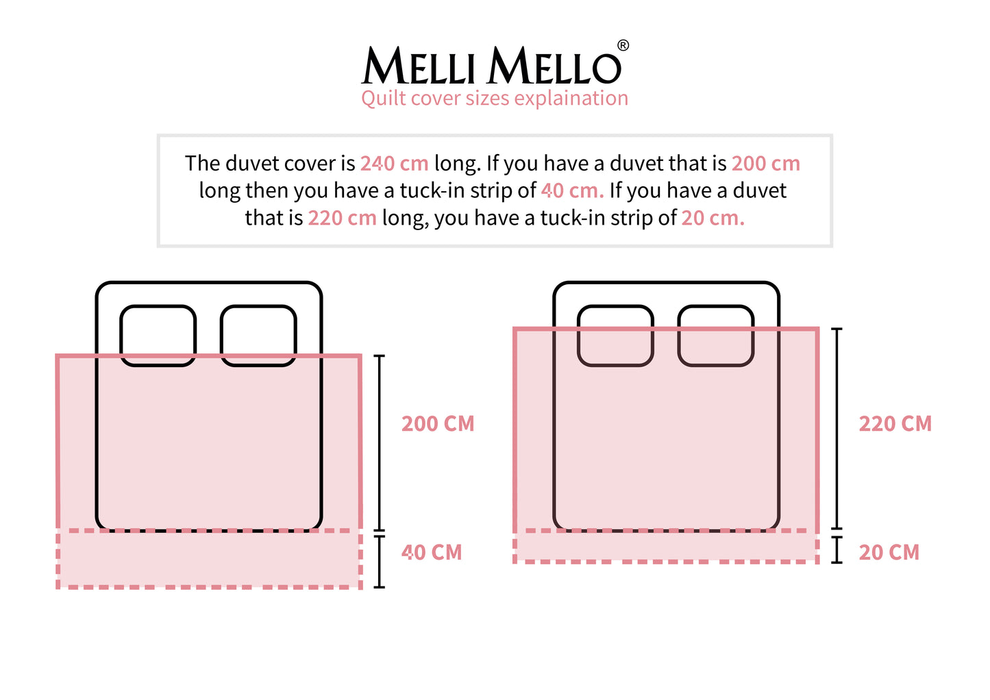 Melli Mello High on love Dekbedovertrek Wit